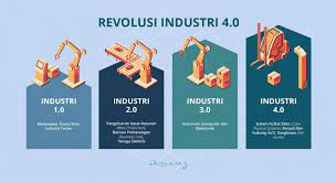 Mudahnya, revolusi industri 4.0 adalah integrasi yang menggabungkan antara dunia internet dengan dunia usaha di sebuah industri. Gap 2019 Program Pemecut Startup Yang Menekankan Revolusi Industri 4 0 Amanz