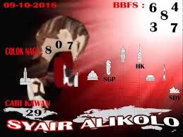 Togelonline Syairtogel Syairhongkong Syairsingapore Syairsidney Syairjitu Prediksitogel Prediksisyair Syairhariini Salam Jitu Dewi Bulan Sydney Lucu