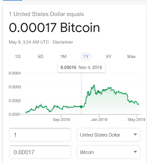 Both long and short positions can be opened. Us Backed Bitcoin Margin Trading Bitcoin Reddit Meral Deger