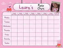 Cottonelle mega rolls a potty 10 potty training that work with cottonelle mega rolls a potty princess potty training chart mrspotty training chart printables customize print atprintable potty training reward chart paing toolspotty training charts for boys and s 39 printable exlesprintable potty training chartpotty training chart weekly stickers sprintable potty training chartsdots reward. Peppa Pig Potty Chart Potty Training Chart Potty Reward Etsy