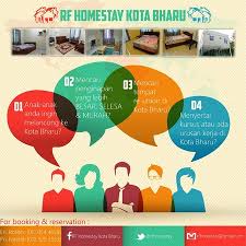 Homestay murah kota bharu ⭐ , malaysia, kelantan, kota bharu, lorong che hussein: Promo Homestay 2 Picture Of Rf Homestay Kota Bharu Tripadvisor