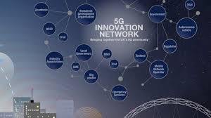 The team behind the deployment of the first 5g network in a uk factory has launched a new company providing testbed as a service (taas) opportunities to manufacturers, accelerating its vision of smart manufacturing and digital innovation across industry 4.0. Uk Government Announces Six 5g Testbeds As Part Of Its Digital Strategy Commitment Telecomtv