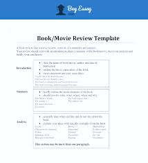 Read further to get an example of a movie review outline. How To Write A Movie Review Top Recommendations And Instructions