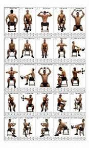 Image Result For Original Bullworker Manual Pdf Physical Fitness Isometric Exercises Fitness Body