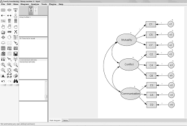 5.4 seeing the model specification in detail; Amos Sage Research Methods