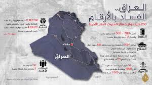 فيلم عمار 2021 اون لاين. Ù‡Ù„ ØªØ¹Ø¯Ø¯ Ù…Ø¤Ø³Ø³Ø§Øª Ø§Ù„Ø±Ù‚Ø§Ø¨Ø© ÙŠØ´Ø¸ÙŠ Ù…ÙƒØ§ÙØ­Ø© Ø§Ù„ÙØ³Ø§Ø¯ Ø³Ø¤Ø§Ù„ Ø³ÙŠØ¬ÙŠØ¨ Ø¹Ù†Ù‡ Ø§Ù„Ù€Ù€