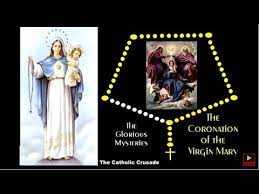 (numbers other than the 10 hail marys refer to the numbers pointing to the beads in the above illustration.) The Glorious Mysteries Virtual Rosary Sundays Wednesdays Youtube