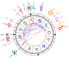 astrology and natal chart of chris pratt actor born on