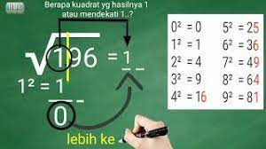 Akar kuadrat dari x adalah: Cara Mudah Menghitung Akar Pangkat 2 Akar Kuadrat Youtube