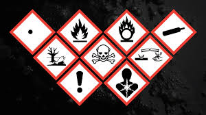 The Coshh Symbols And Their Meanings Youtube