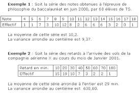 Quizlet is the easiest way to study, practise and master what you're learning. Variance Ecart Type Maxicours