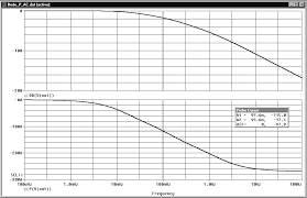 Maybe you would like to learn more about one of these? Http Www Spicelab De Reglerparameter Bode Pdf