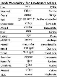 Hindi Vocabulary Lists For Months Animals And More The Importance Of Languages Korean Language Learning Korean Language Korean Words