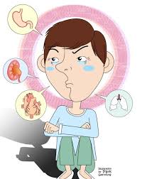 Image result for Hypochondriasis