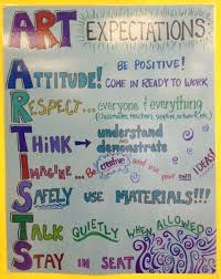 Pin By Jessica Buckley On Art Class Art Classroom Organization Art Classroom Management Art Room