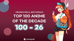 We did not find results for: Crunchyroll Crunchyroll Editorial S Top 100 Anime Of The Decade 100 26
