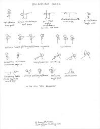 Balancing Poses Web Jpg 773 1 000 Pixels Yoga Sequences Partner Yoga Yoga Inspo