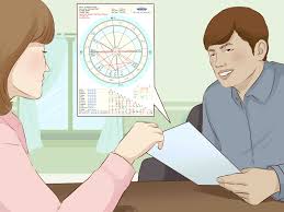 Create An Astrological Chart Astrology