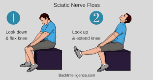 Lie on your back with your legs. Pin On Sciatic Exercises