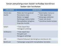 Kehebatan jintan hitam ini sudah. Kesan Penyalahgunaan Dadah Terhadap Koordinasi Badan Dan Kesihatan