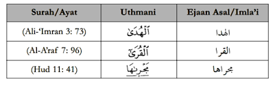 Berbeda dengan huruf hijaiyah lainnya, hamzah mempunyai kaidah tersediri dalam penulisannya. Kaedah Rasm Uthman
