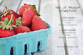 Canada now usually employs the metric cup of 250 ml but its conventional cup 5 was somewhat smaller than both. How To Measure Strawberries For Cooking And Baking How Much Is In A Pint Anyway Strawberry Strawberry Recipes Favorite Dessert Recipes
