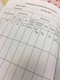 Cara buat sendiri ujian bsp (blood sugar profile) di alur pemeriksaan dokter / bidan di klinik soragan 100 c. Buat Buku Merah Hamil Buat Buku Merah Di Klinik Swasta Saat Hamil Terjadi Kenaikan Hormon Yang Menyebabkan Mama Merasa Lelah Mudah Mengantuk Dan Capek Roisrahma