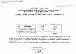 156/1998 privind sistemul public de pensii au fost publicate în monitorul oficial. Rezultatul Probei Scrise La Concursul Pentru Ocuparea Functiei Publice De Conducere Sef Serviciu La Serviciul Ordine Si Liniste Publica Si Paza Bunurilor Primaria Tarnaveni