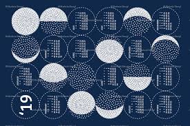 2019 Calendar Sunday Moon Phases Wallpaper Circle Free