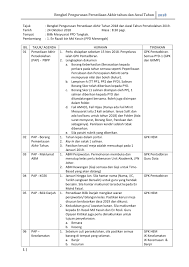 Documents similar to contoh borang keberhasilan guru besar 2018. Minit Curai Bengkel Persediaan Akhir Tahun Awal Tahun 2019 24 Okt 2018 Flip Ebook Pages 1 10 Anyflip Anyflip