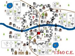 Medieval Europe Urban Game Simulation