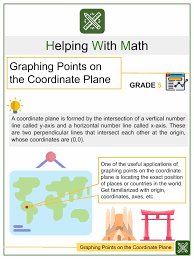 Education.com has been visited by 100k+ users in the past month Graphing Points On The Coordinate Plane Math Worksheets