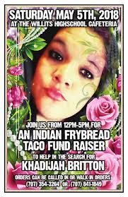 Part 2 Farmers Market