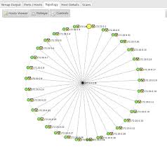 Image result for zenmap