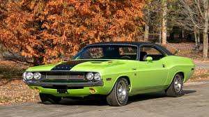 Image result for Sublime 1970 Challenger
