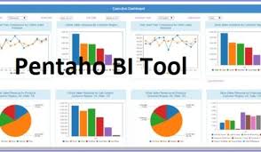 Pentaho Bi Tool Bi Tools Business Intelligence Online Analytical Processing