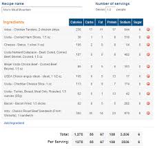 Unofficial Calorie Count For Arbys Meat Mountain There Are