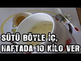 Youtube Kuzeyli Tugce Kanali Panosundaki Pin