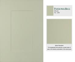 Pin By Kathy Vargas On For The Home Solid Wood Kitchens Kitchen Unit Doors Farrow And Ball Kitchen