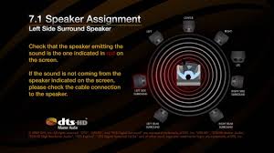 Dts playfi™ headphones for android apk download. Dts Hd Ma Living World Of Audio And Master Audio Check Trailers