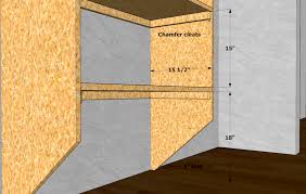 Closet Shelving Layout Design Thisiscarpentry