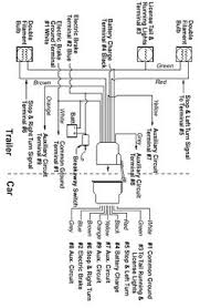 I purchased a trailer wiring harness for my 2012 hd tri glide from open road outfitters. 46 Trailer Wiring Diagram Ideas Trailer Wiring Diagram Trailer Trailer Light Wiring