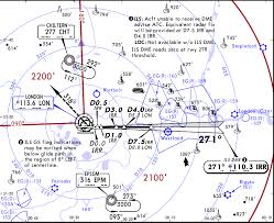 London Heathrow Approach Charts Bedowntowndaytona Com