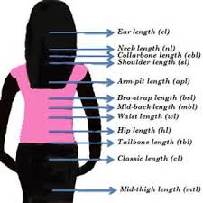 Size And Length Chart The Braid Booth