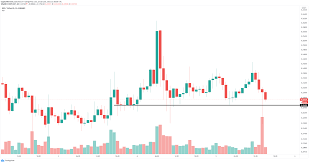 Ripple could finally win the court case against the sec which could. Cryptocurrencies Price Prediction Bitcoin Ripple Sushi American Wrap 5 January Forex Crunch