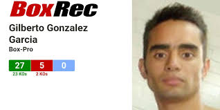 BoxRec: Gilberto Gonzalez Garcia