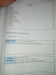 Pada kali ini admin kunci jawaban bahasa indonesia ingin membagikan sebuah artikel yang berjudul kunc. Format Khusus Laporan Buku Fiksi Cara Golden
