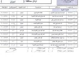 أسماء اوائل الثانوية القسم العلمي. Ø£Ø³Ù…Ø§Ø¡ Ø£ÙˆØ§Ø¦Ù„ Ø§Ù„Ø«Ø§Ù†ÙˆÙŠØ© Ø§Ù„Ø¹Ø§Ù…Ø© Ø¨Ù…Ø­Ø§ÙØ¸Ø© Ø£Ø³ÙˆØ§Ù† Ø§Ù„Ù…ØµØ±ÙŠ Ø§Ù„ÙŠÙˆÙ…