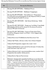 Portal Pencen Jpa