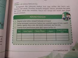 Maybe you would like to learn more about one of these? Ips Kelas 9 Halaman 59 60 Nomber 1 Sampai 5 Mohon Di Jawab Butuh Bngett Pliss Brainly Co Id